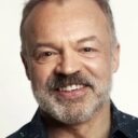 Graham Norton